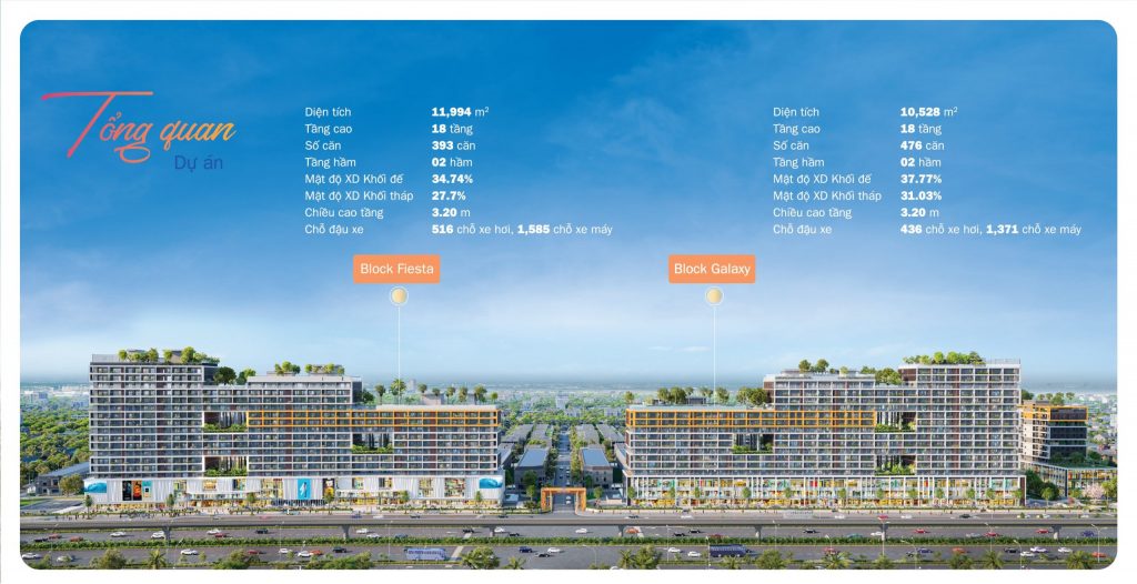 Fiato Uptown 25 TONG QUAN DU AN FIATO CITY scaled 1